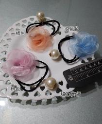 雙條式 E型隔音條 4X18mm【背膠-75米】門窗邊條 歷史價格詳細信息