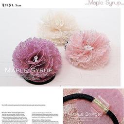 151.進口稀有德國KNB/K&B(K+B) 純紫銅二手優質電源尾插 發燒音響DIY配件特價2個600元 歷史價格詳細信息