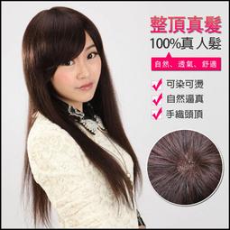 [★SUPER-8 ] 公司貨 SONY ActionCam專用 寵物背帶 歷史價格詳細信息