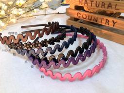 韓國製造EDUTIGE L型音源轉接器ETG-003(母TRS轉公TRRS)L型音訊轉接頭 歷史價格詳細信息