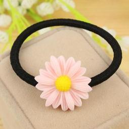 韓系小清新個性純色簡約女士雙肩背包2024春季新款甜美雙背大書包 歷史價格詳細信息