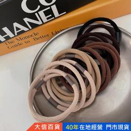 《大信百貨》【清貨特價】 高透果凍色 鯊魚夾 表面微磨痕 塑料抓夾 後腦勺髮夾 大小號 交叉髮夾 洗澡髮夾 固定頭 歷史價格詳細信息