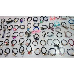 【現貨】33YDH  戴爾 電池 Dell latitude15 3580 3590 Vostro15 7570 758 歷史價格詳細信息