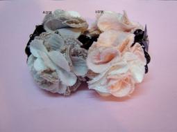 (Bling Bling の私貨鋪)髮夾  鯊魚夾  韓國進口(대중적인 유행) 泡泡布花瓣花鯊魚夾 歷史價格詳細信息