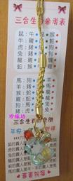＊珍緣坊＊ 十二生肖《猴》~手工金箔琉璃手機吊飾 歷史價格詳細信息