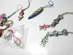 手機~各式  防摔空壓殼 三星系列 歷史價格詳細信息