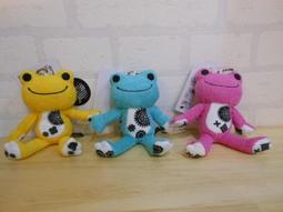 pickles the frog 巴黎鐵塔紀念版吊飾 藍蛙組 [ 情人好禮新到貨 ] 歷史價格詳細信息