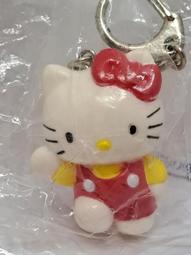 Hello kitty 造型飾品架 33款吊飾+(1限量款吊飾) 歷史價格詳細信息