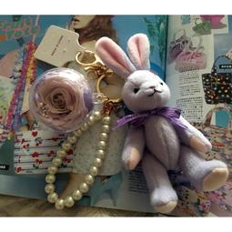 【現貨】可愛葡萄吊飾/包包掛飾/毛絨球/鑰匙圈/配件/可愛/紫色/毛絨絨/水果/ins/掛件/汽機車鑰匙扣/網紅 歷史價格詳細信息