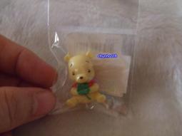 全新維尼著青蛙裝 歷史價格詳細信息