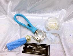 蘇永康-不想獨自快樂 歷史價格詳細信息