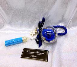 蘇永康-不想獨自快樂 歷史價格詳細信息