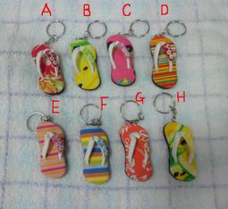 泰國鑰匙圈  旅遊紀念品 收藏 歷史價格詳細信息