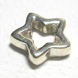 琥珀貓銀飾【925純銀】胸針/別針~A1638~雪納瑞/梗犬別針~一個 歷史價格詳細信息