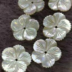 一份20個【TopDIY】3M1002 防撞墊 音響 消音墊 3M半球形 10mm VS 透明 防滑粒 防滑墊 防撞粒 歷史價格詳細信息