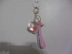 粉紅兔夢幻手提梳妝盒家家酒組(DIY奶油膠/附大公仔)(37021)(授權) 歷史價格詳細信息