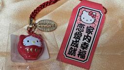 ~~SANRIO2005年收藏品＊＊kiki &amp; lala 雙星仙子可愛造型鈴鐺吊飾＊＊~~㊣ 歷史價格詳細信息