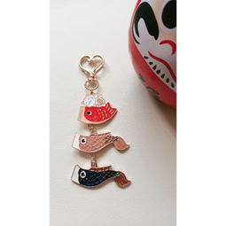 日貨3 Size橢圓保鮮盒組SRS3S Moomin- Norns 日本製造 嚕嚕米便當盒 水果餐盒 點心盒 野餐盒 歷史價格詳細信息