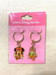 迪士尼 Disney 米奇米妮 噴霧式 分裝噴瓶  防疫必備 可裝酒精 50ml【網狐家居】 歷史價格詳細信息