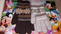 ﹝百儀洋行﹞ 毛呢亮亮帽聖誕節小鴨 素面紅色帽聖誕節小鴨 歷史價格詳細信息