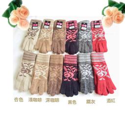 火力全開888 保暖保護輕便耳罩 防灰塵  防凍傷 保暖 輕巧方便 好用 歷史價格詳細信息