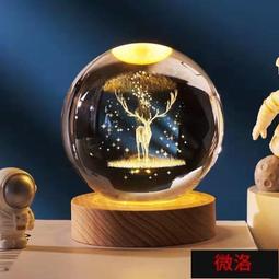 水晶球 生日禮物  發光太陽系水晶球小夜燈云朵星系擺件情人節送女生生日禮物閨蜜【台灣公司免稅開發票】 歷史價格詳細信息