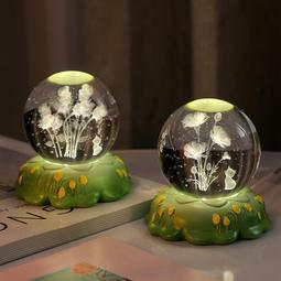 【熱賣】婦女節發光水晶球郁金香花束小夜燈擺件生日禮物送女生女朋友閨蜜 價格比較,價格查詢,歷史價格詳細信息