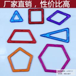 3C認證兒童電動車頭盔可愛寶寶小孩夏季女孩男孩四季通用電瓶車盔 歷史價格詳細信息