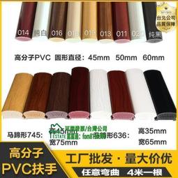 【高品質-放心下標】【男士襯衣】春夏長袖白色男襯衫薄款休閑商務修身襯衣XUYY 歷史價格詳細信息