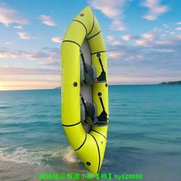 TPU 橡皮筋 各種規格 台灣現貨 歷史價格詳細信息