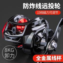 【現貨】·捲線器 Sougayilang紡車輪漁線輪全金屬線杯路亞海竿遠投海桿輪釣魚輪 歷史價格詳細信息