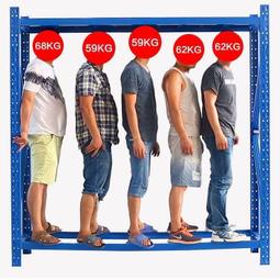 重型倉儲貨架鋼結構多層置物架物流倉庫貨架可拆卸重型貨架 歷史價格詳細信息