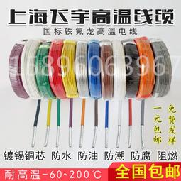 國標耐磨錫青銅管 Qsn4-4-4錫青銅管 各種大小口徑錫青銅管 歷史價格詳細信息