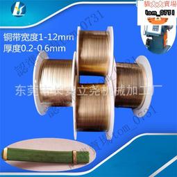 黃銅帶騎文殊普賢菩薩佛像樹脂華嚴三圣神像家用客廳寺廟供奉擺件 歷史價格詳細信息