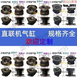 雙金屬p400r 歷史價格詳細信息