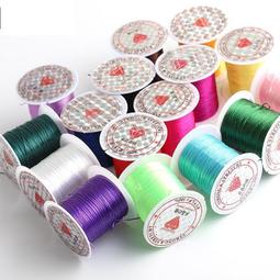 彩色 冠狀動脈造影讀片技巧圖解:正常及異常造影 歷史價格詳細信息