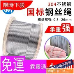 粗細4mm不銹鋼內六角螺栓 圓柱頭內六角螺絲 螺釘【M4*6-4*60】 歷史價格詳細信息