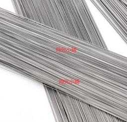 ????全網最低價????Aapo 熱門款?? t2 紫銅塊 電極銅 紅銅塊 紫銅方塊方棒 純銅 紫銅排條 紫銅板 歷史價格詳細信息