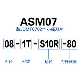 配套ETHOS-12消解罐33806 適配於邁爾斯通微波消解罐B型12位 歷史價格詳細信息