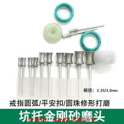 金六福砂金戒指 南非錫金戒指 渡金戒指 黃金戒指 男士戒指 男女戒指 越南沙金戒指 情侶對戒足金戒指對戒男玉戒指K金戒指-我們這一家 歷史價格詳細信息