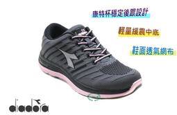 女款-DIADORA極簡輕量透氣運動慢跑鞋31658、31659 歷史價格詳細信息