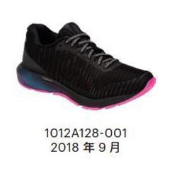 A128-伸縮檢電器 歷史價格詳細信息