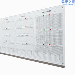 【快速出貨】生產耐用不鏽鋼箱櫃 316不鏽鋼箱櫃 不鏽鋼配電櫃 歷史價格詳細信息