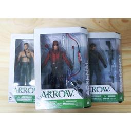 UNIVER電磁閥 M1500250005M25/0005 歷史價格詳細信息