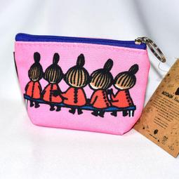 Moomin嚕嚕米Eco Bag 歷史價格詳細信息