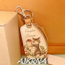 全新貓咪零錢包 歷史價格詳細信息