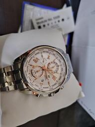 【CASIO】EDIFICE  藍寶石鏡面藍牙太陽能Toro Rosso賽車錶-藍(EQB-1000TR-2A) 歷史價格詳細信息