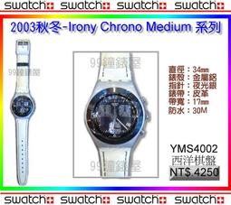 ON SALE*Now 40% Off*LG. PORCELAIN ITALIAN MADONNA&amp;CHILD BROOCH/PENDANT. gold 歷史價格詳細信息