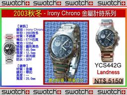 【99鐘錶屋】Swatch2003：Irony Lady系列（YSG119HB）三重優惠：含淚價+免運+紀念品 歷史價格詳細信息