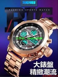 手錶男錶防潑水精鋼帶夜光日歷商務時尚石英機械錶 小玩熊3C旗艦店萊爾富11免運超夯 下殺 爆品 歷史價格詳細信息